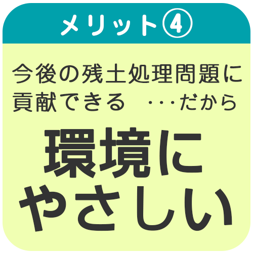 改良土 ＴＳ・スーパーソイル 製造プラント